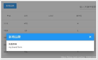 Java商城項目微服務(wù)架構(gòu)實(shí)戰(zhàn) 第八天 - 品牌與企業(yè)管理模塊設(shè)計與實(shí)現(xiàn)