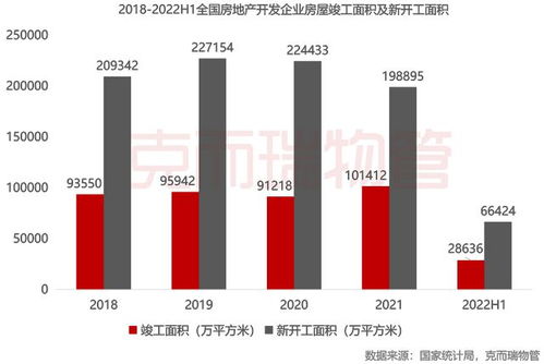朗詩綠色生活 以“賦能型”品牌管理體系，驅(qū)動(dòng)多元綠色生活服務(wù)新生態(tài)